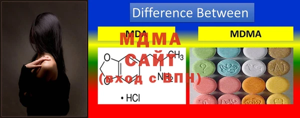 COCAINE Кукмор